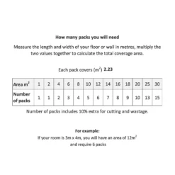 Kraus Rigid Core Luxury Vinyl Floor Tiles - Birkett 5 Kraus Rigid Core Luxury Vinyl Floor Tiles - Birkett -Flooring And Tile Store 12830793 9105000400374709