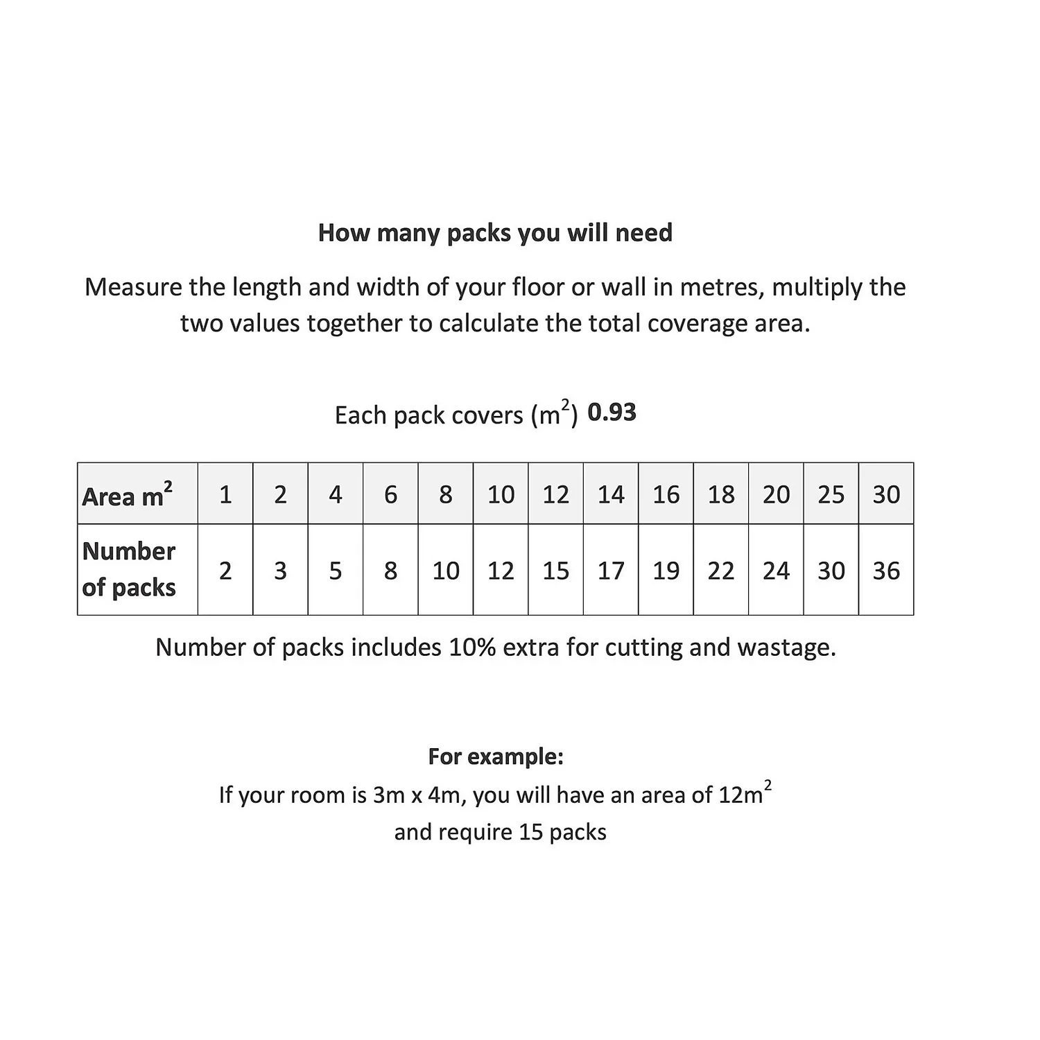 Plancs Black Slate Self-Adhesive Vinyl Floor Tile - 5pc pack covers 0.93sqm Plancs Black Slate Self-Adhesive Vinyl Floor Tile - 5pc Pack Covers 0.93sqm -Flooring And Tile Store 12968595 1994998271941690