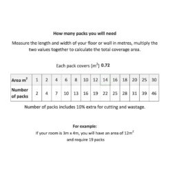 House Of Mosaics Sandstone Matt Stone Effect Porcelain Outdoor Tiles 60 X 60cm - Pack Of 2 3 House Of Mosaics Sandstone Matt Stone Effect Porcelain Outdoor Tiles 60 X 60cm - Pack Of 2 -Flooring And Tile Store 13011646 1394998270695727