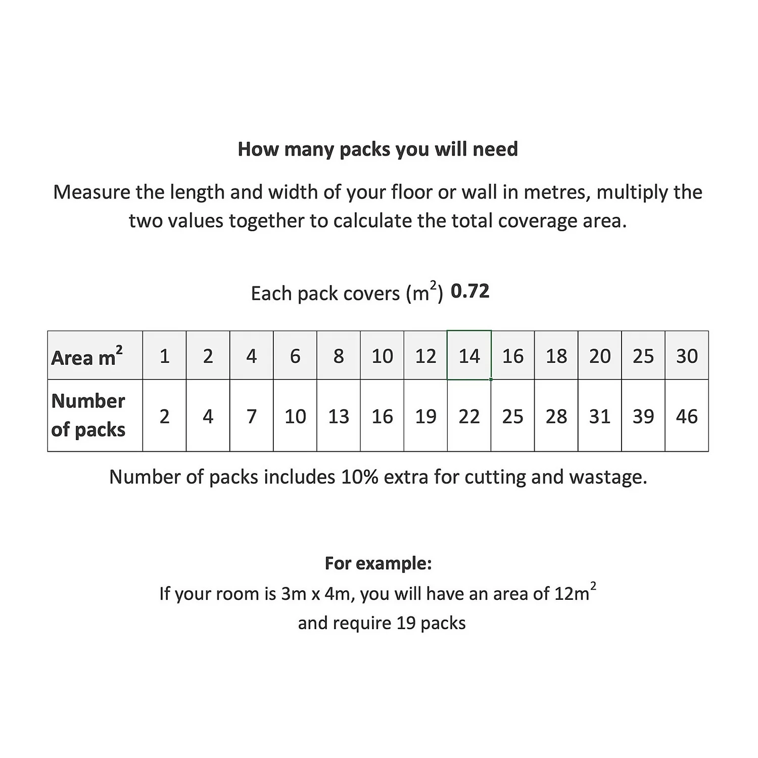 House of Mosaics Slate Black Matt Stone Effect Porcelain Outdoor Tiles 60 x 60cm - Pack of 2 House Of Mosaics Slate Black Matt Stone Effect Porcelain Outdoor Tiles 60 X 60cm - Pack Of 2 -Flooring And Tile Store 13011647 1324998270707178