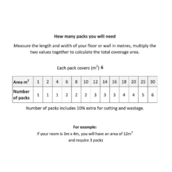 None Scottsdale White Vinyl Sheet Flooring - 3x2m Roll -Flooring And Tile Store 13053381 3345002420468065