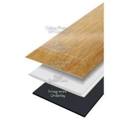 Kraus Rigid Core Luxury Vinyl Floor Tiles - Kielder Mid Oak -Flooring And Tile Store 13170644 2444878509792679