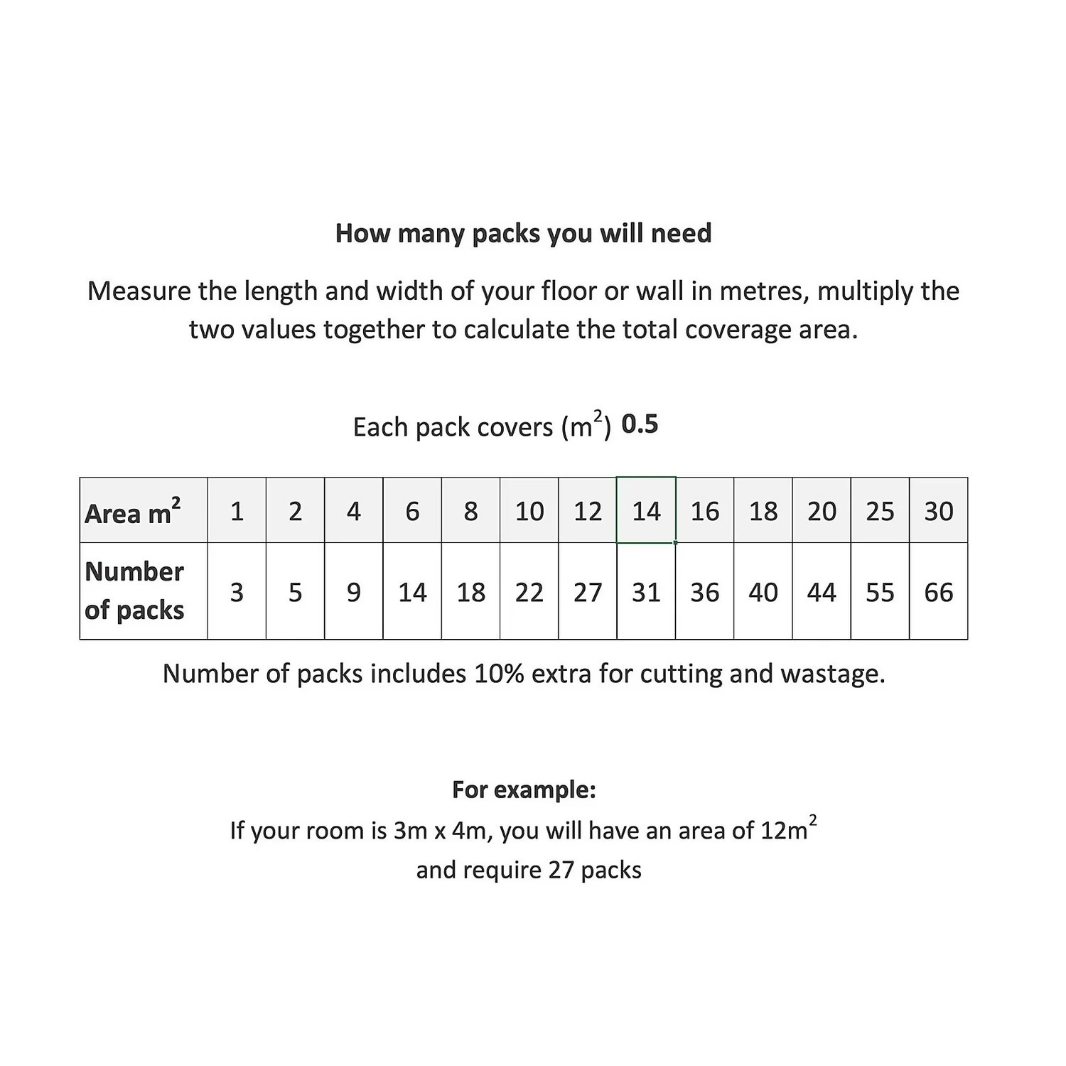 Country Living Artisan Stone Blue Ceramic Wall Tile 75 x 150mm - 0.5sqm Pack Country Living Artisan Stone Blue Ceramic Wall Tile 75 X 150mm - 0.5sqm Pack -Flooring And Tile Store 13220559 9984998270769398