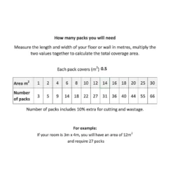 House Beautiful Aurelia Liquorice Ceramic Wall Tile 75 X 300mm - 0.5sqm Pack -Flooring And Tile Store 13220563 1514998270802320