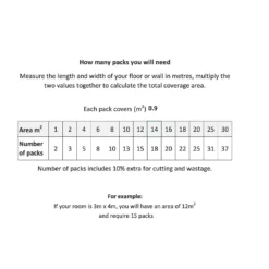 Extreme White Porcelain Wall & Floor Tiles 295 X 600mm - 0.9sqm Pack -Flooring And Tile Store 13220565 1794998270859224