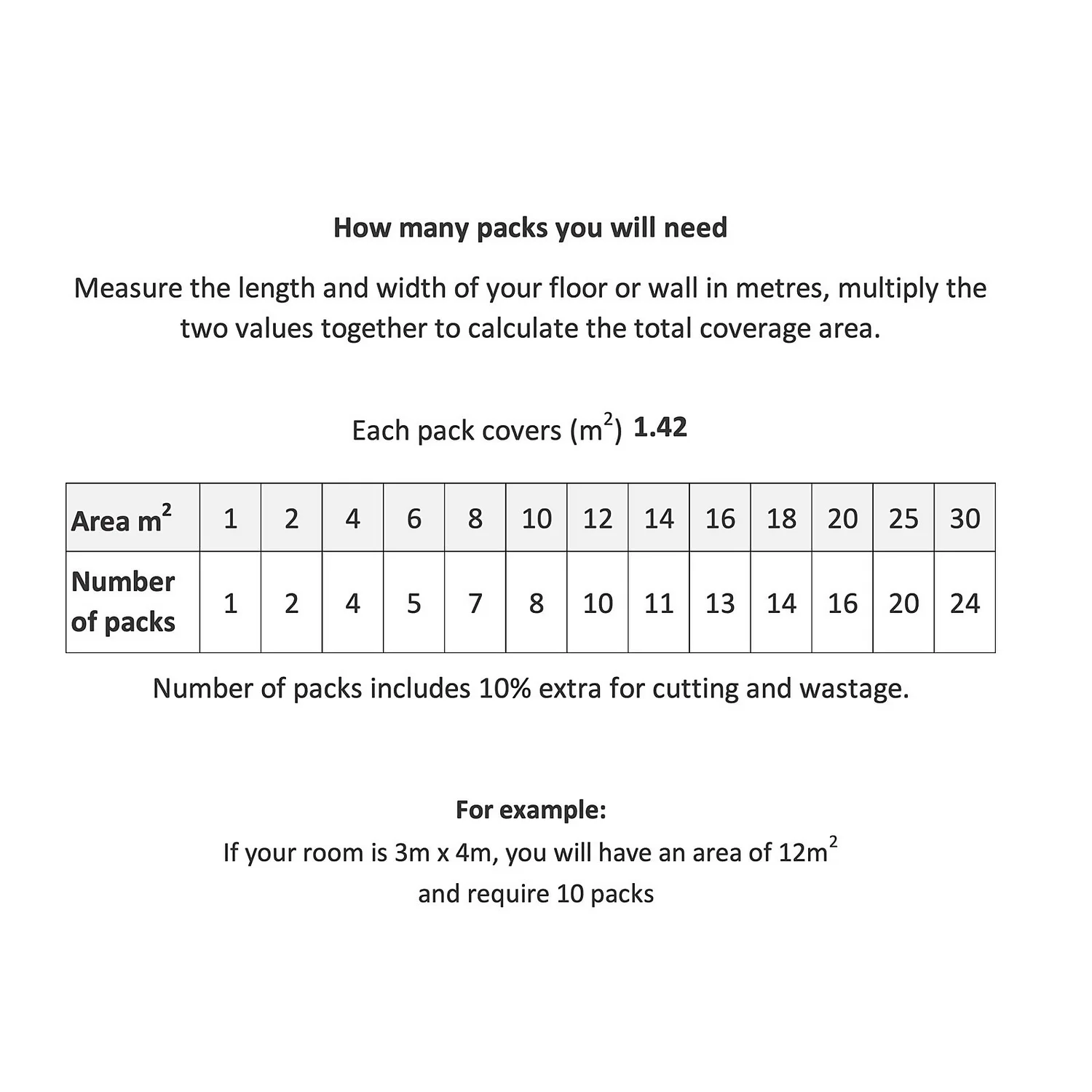 Country Living Starry Skies White Light Porcelain Floor & Wall Tile 1.42sqm pack - 450x450mm Country Living Starry Skies White Light Porcelain Floor & Wall Tile 1.42sqm Pack - 450x450mm -Flooring And Tile Store 13220583 1925051391107799