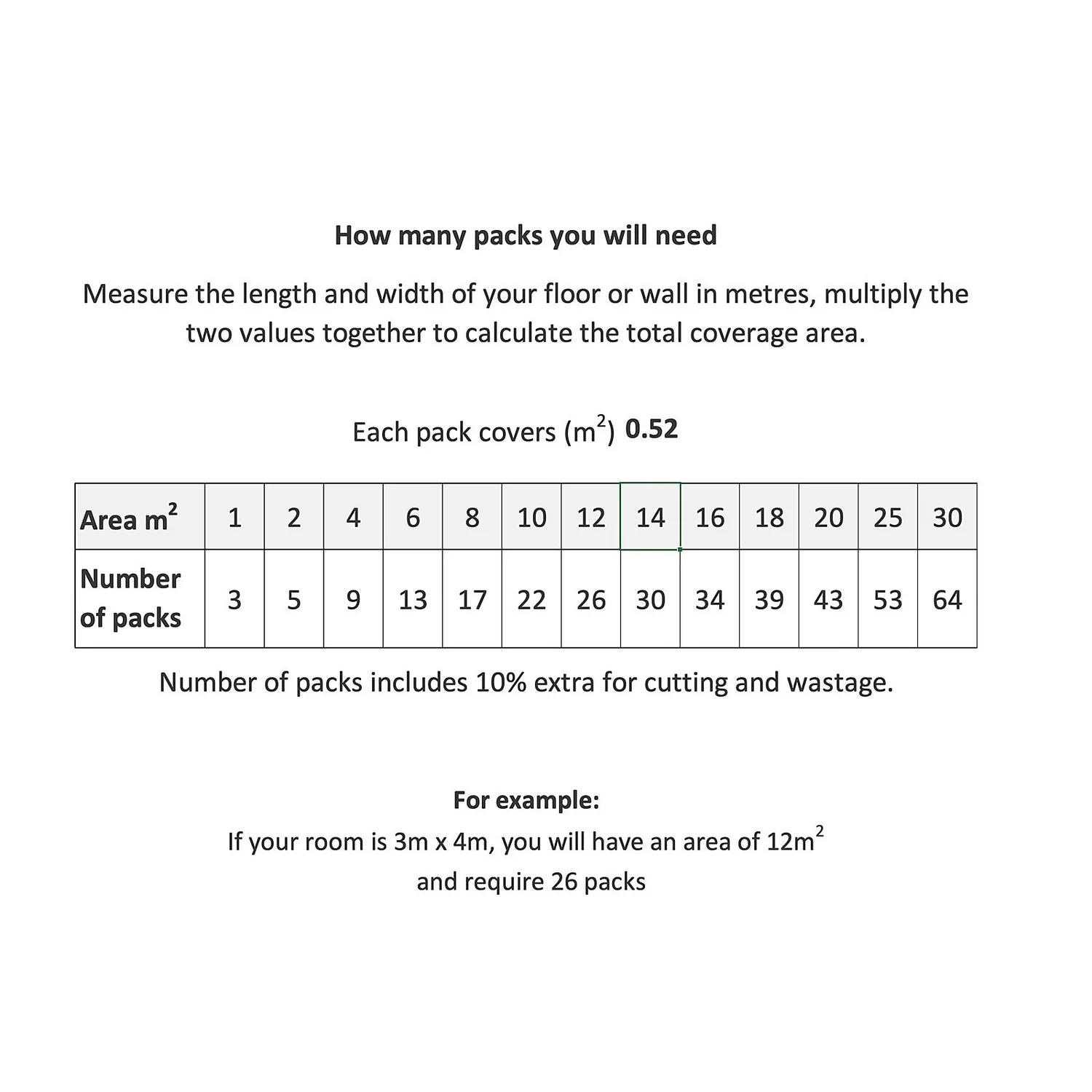 Country Living Starry Skies Indigo Blue Porcelain Wall & Floor Tile 200 x 200mm - 0.52sqm Pack Country Living Starry Skies Indigo Blue Porcelain Wall & Floor Tile 200 X 200mm - 0.52sqm Pack -Flooring And Tile Store 13220585 7315051391124548