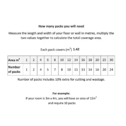 Fiore Teal / White Victorian Pre-scored Porcelain Wall & Floor Tile 450 X 450mm - 1.42sqm Pack 7 Fiore Teal / White Victorian Pre-scored Porcelain Wall & Floor Tile 450 X 450mm - 1.42sqm Pack -Flooring And Tile Store 13220597 1184998271052583