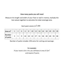 Country Living Artisan Stormy Grey Ceramic Wall Tile 75 X 300mm - 0.5sqm Pack 4 Country Living Artisan Stormy Grey Ceramic Wall Tile 75 X 300mm - 0.5sqm Pack -Flooring And Tile Store 13433209 1825051390967927