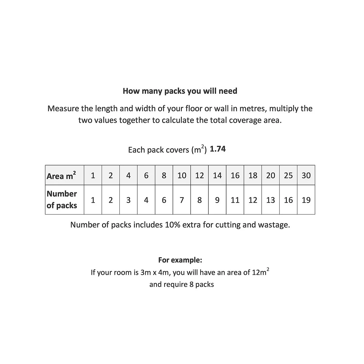 EGGER HOME Grey Elva Oak 10mm Laminate Flooring EGGER HOME Grey Elva Oak 10mm Laminate Flooring -Flooring And Tile Store 13999097 1935014868515320